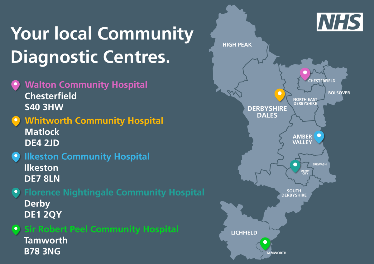 Community Diagnostic Centres in Derbyshire